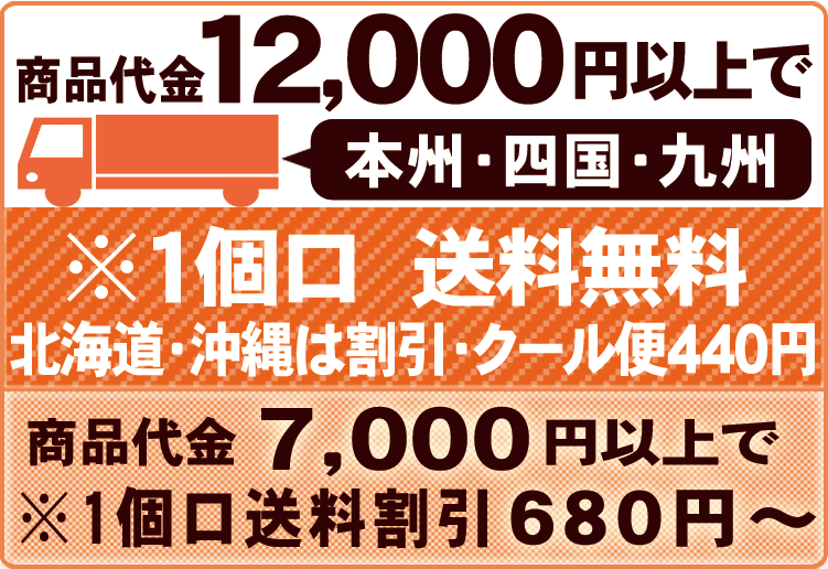 送料とお支払い方法について