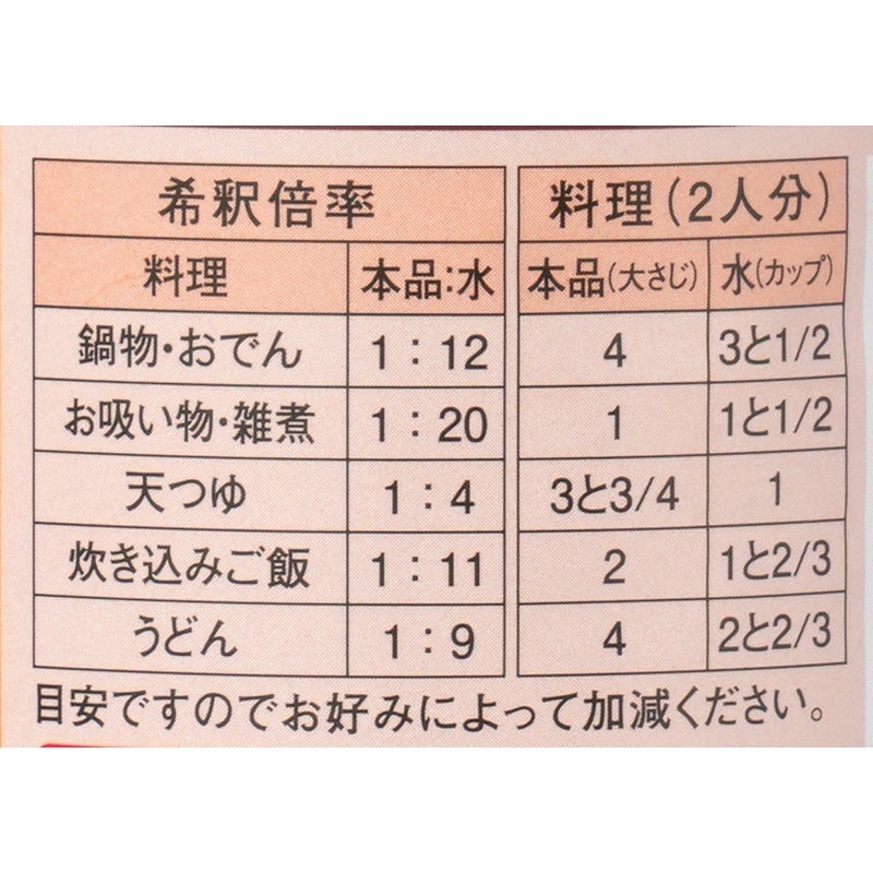 京風だしの素うすいろ 880ml｜チョーコー醤油