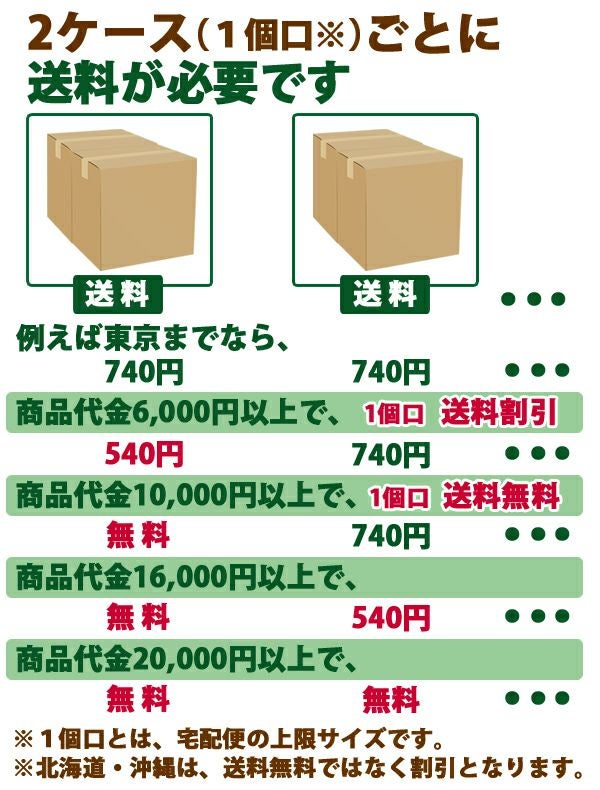 ２ケースごとに送料が必要です
