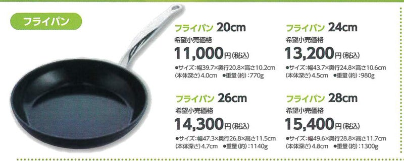 ゼンケン グリーンパン バルセロナプロ フライパン